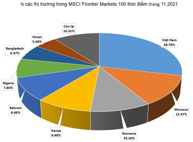 10 sự kiện chứng khoán nổi bật năm 2020: Những kỷ lục được thiết lập, Vn-Index phục hồi ngoạn mục - Ảnh 4. 10 sự kiện chứng khoán nổi bật năm 2020: Những kỷ lục được thiết lập, Vn-Index phục hồi ngoạn mục - Ảnh 4.