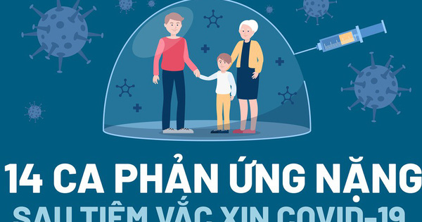 14 ca phản ứng nặng sau tiêm vắc xin COVID-19