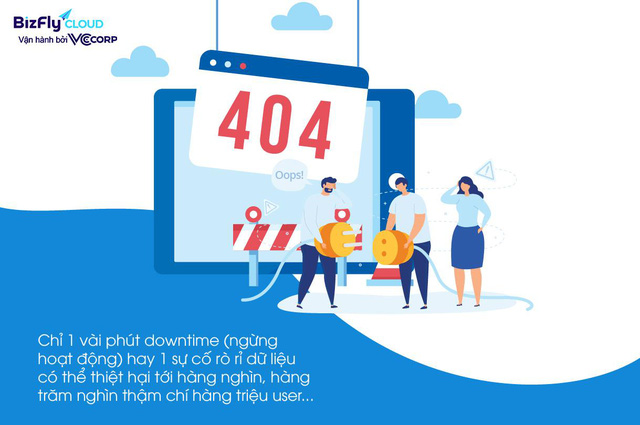 2 tiêu chí hàng đầu của hạ tầng công nghệ khi xây dựng và phát triển ứng dụng - Ảnh 1. 2 tiêu chí hàng đầu của hạ tầng công nghệ khi xây dựng và phát triển ứng dụng - Ảnh 1.