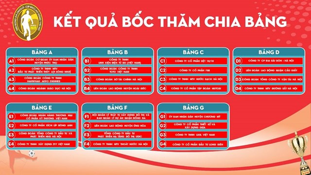 28-doi-b243ng-tranh-t224i-tai-giai-b243ng-d225-cnvcld-c250p-b225o-lao-dong-thu-d244-lan-thu-vii-nam-2022_5.jpg 28-doi-b243ng-tranh-t224i-tai-giai-b243ng-d225-cnvcld-c250p-b225o-lao-dong-thu-d244-lan-thu-vii-nam-2022_5.jpg