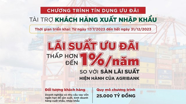 Agribank dành 25.000 tỷ đồng ưu đãi lãi suất tài trợ khách hàng xuất, nhập khẩu năm 2023