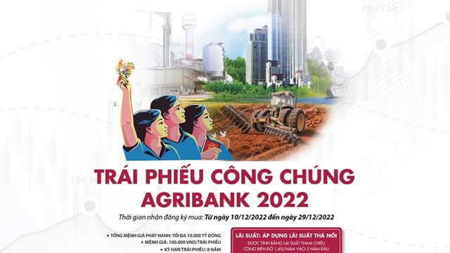 Agribank phát hành 10.000 tỷ đồng trái phiếu ra công chúng năm 2022