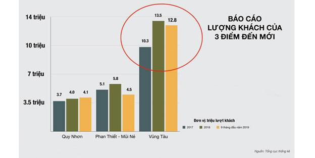 Aria Vũng Tàu – cơ hội đầu tư triển vọng dòng bất động sản nghỉ dưỡng cao cấp - Ảnh 1. Aria Vũng Tàu – cơ hội đầu tư triển vọng dòng bất động sản nghỉ dưỡng cao cấp - Ảnh 1.