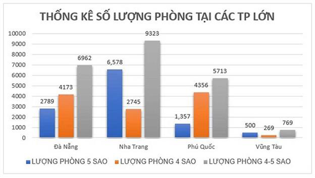 Aria Vũng Tàu – cơ hội đầu tư triển vọng dòng bất động sản nghỉ dưỡng cao cấp - Ảnh 2. Aria Vũng Tàu – cơ hội đầu tư triển vọng dòng bất động sản nghỉ dưỡng cao cấp - Ảnh 2.