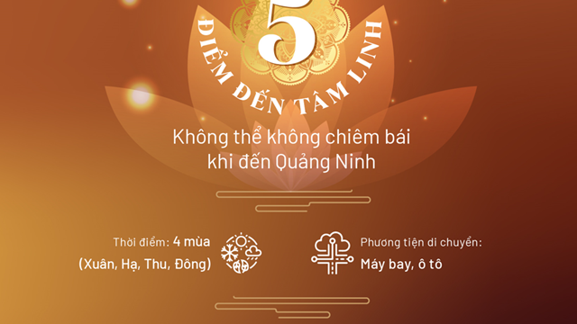 Bí kíp hay cho các tín đồ Phật tử du lịch tâm linh trên miền di sản Quảng Ninh