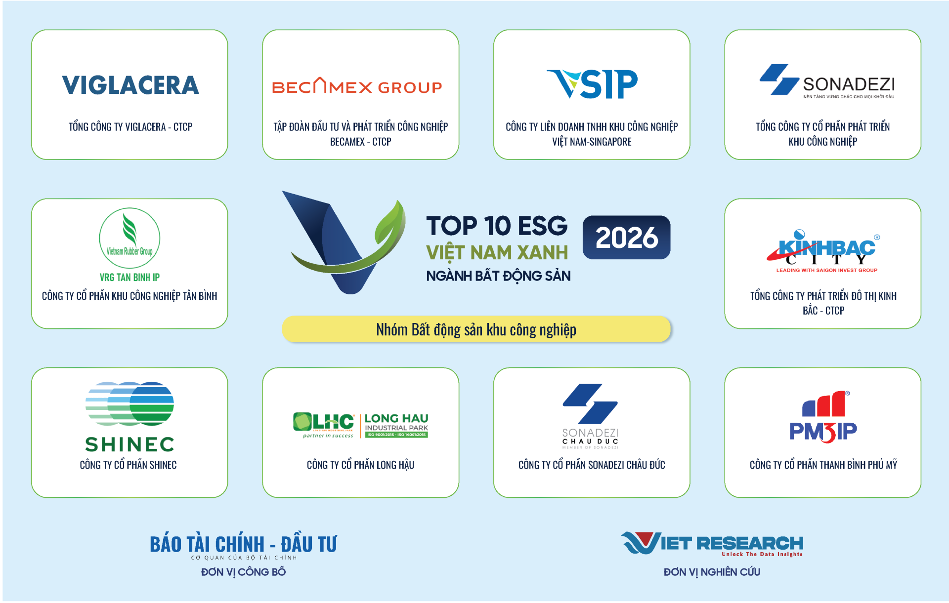 Viglacera ghi dấu ấn với 3 hạng mục Top 10 ESG Việt Nam Xanh 2026