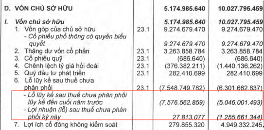 Bầu Đức gửi tâm thư cho cổ đông HAGL do chưa thể tổ chức Đại hội 2021: Sẵn sàng cho mảng heo với mục tiêu 300.000 thịt/năm, song song đạt 50 tấn chuối/ha từ năm 2022 - Ảnh 2.