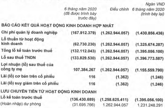 Bầu Đức gửi tâm thư cho cổ đông HAGL do chưa thể tổ chức Đại hội 2021: Sẵn sàng cho mảng heo với mục tiêu 300.000 thịt/năm, song song đạt 50 tấn chuối/ha từ năm 2022 - Ảnh 3.