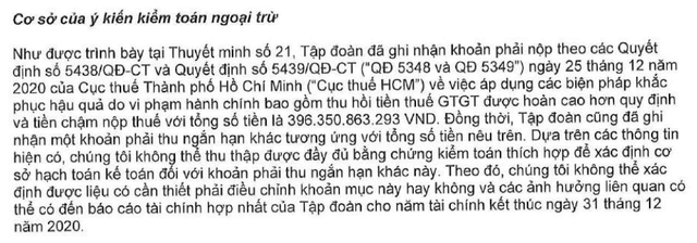 Bị phạt thuế gần 400 tỷ, lỗ sau kiểm toán của Nhà Thủ Đức (TDH) tăng vọt từ 30 tỷ lên 363 tỷ đồng - Ảnh 2.