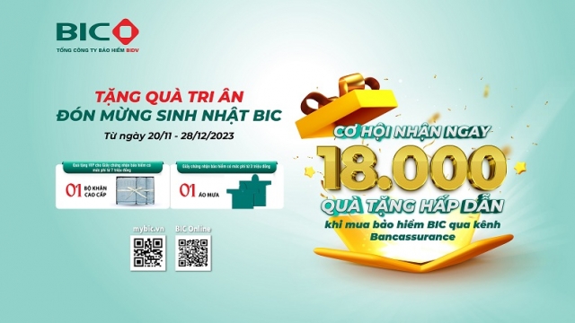 BIC dành 18.000 quà tặng khách hàng Bancassurance