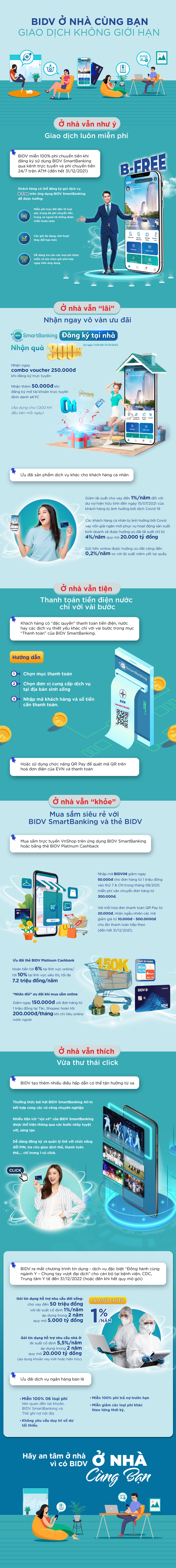 BIDV Ở nhà cùng bạn – Giao dịch không giới hạn - Ảnh 1.