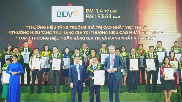 BIDV - Thương hiệu có tốc độ tăng trưởng nhanh nhất Việt Nam 2023 