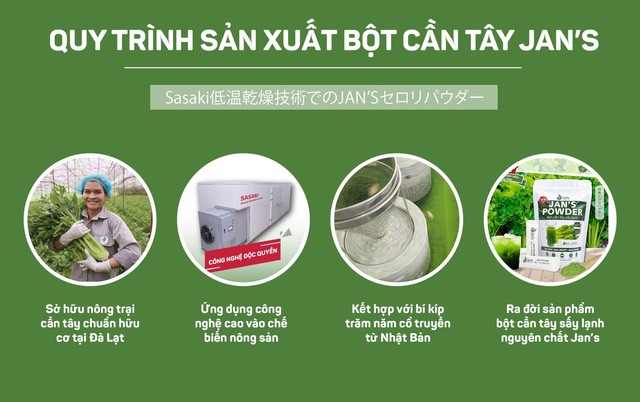 Bột cần tây Jan’s - Sản phẩm của tình yêu nông nghiệp Việt - Ảnh 3.