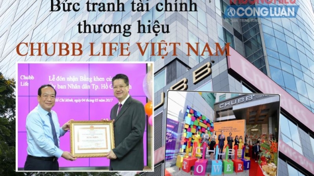 Bức tranh tài chính mang tên thương hiệu Chubb Life Việt Nam 