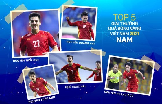 Công Phượng rơi khỏi top 5 danh sách rút gọn Quả bóng vàng Việt Nam 2021