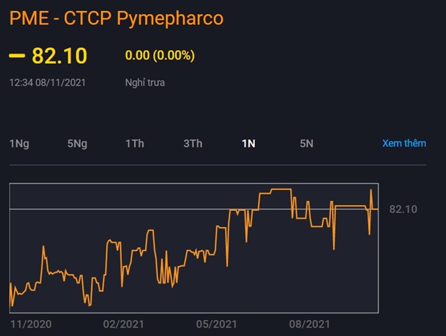 c244ng-ty-duoc-pham-lon-thu-2-thi-truong-huy-ni234m-yet_1.jpg c244ng-ty-duoc-pham-lon-thu-2-thi-truong-huy-ni234m-yet_1.jpg