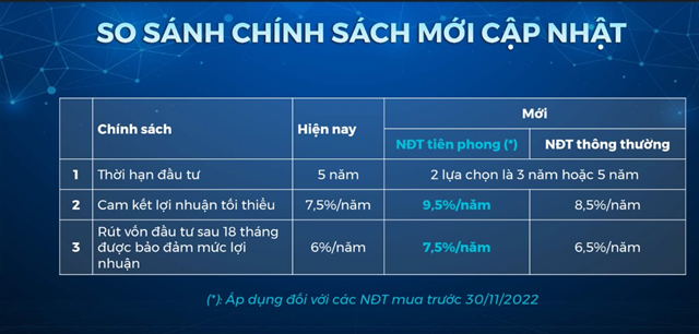 c244ng-ty-moi-cua-244ng-pham-nhat-vuong-dieu-chinh-moi-suat-dau-tu-c242n-38-trieu-dong_1.png