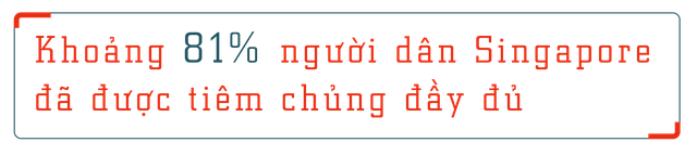 Các nước mở cửa lại như thế nào? - Ảnh 15. Các nước mở cửa lại như thế nào? - Ảnh 15.