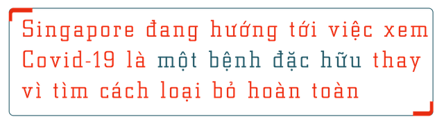 Các nước mở cửa lại như thế nào? - Ảnh 18. Các nước mở cửa lại như thế nào? - Ảnh 18.
