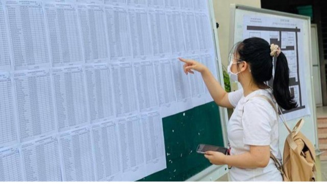 Cẩn trọng với 'bẫy' điểm sàn