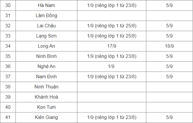 cap-nhat-lich-tuu-truong-khai-giang-cua-63-tinh-th224nh-pho_3.png cap-nhat-lich-tuu-truong-khai-giang-cua-63-tinh-th224nh-pho_3.png
