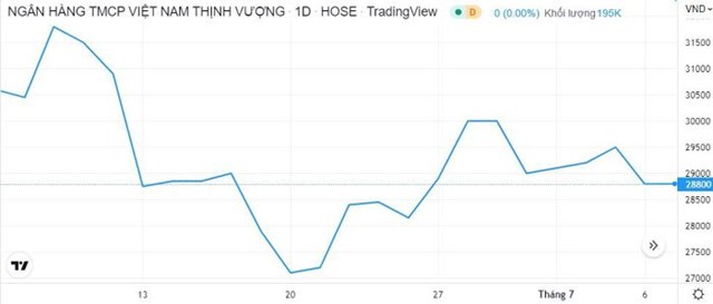 ceo-cua-vpbank-dang-k253-mua-1-trieu-co-phieu-esop_1.jpg ceo-cua-vpbank-dang-k253-mua-1-trieu-co-phieu-esop_1.jpg