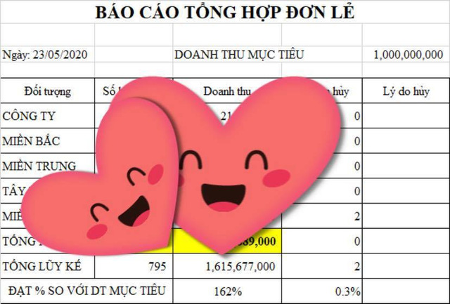 CEO Ngọc Trinh nghiêm túc giảng bài: Kinh doanh online cần có đạo đức - Ảnh 2. CEO Ngọc Trinh nghiêm túc giảng bài: Kinh doanh online cần có đạo đức - Ảnh 2.
