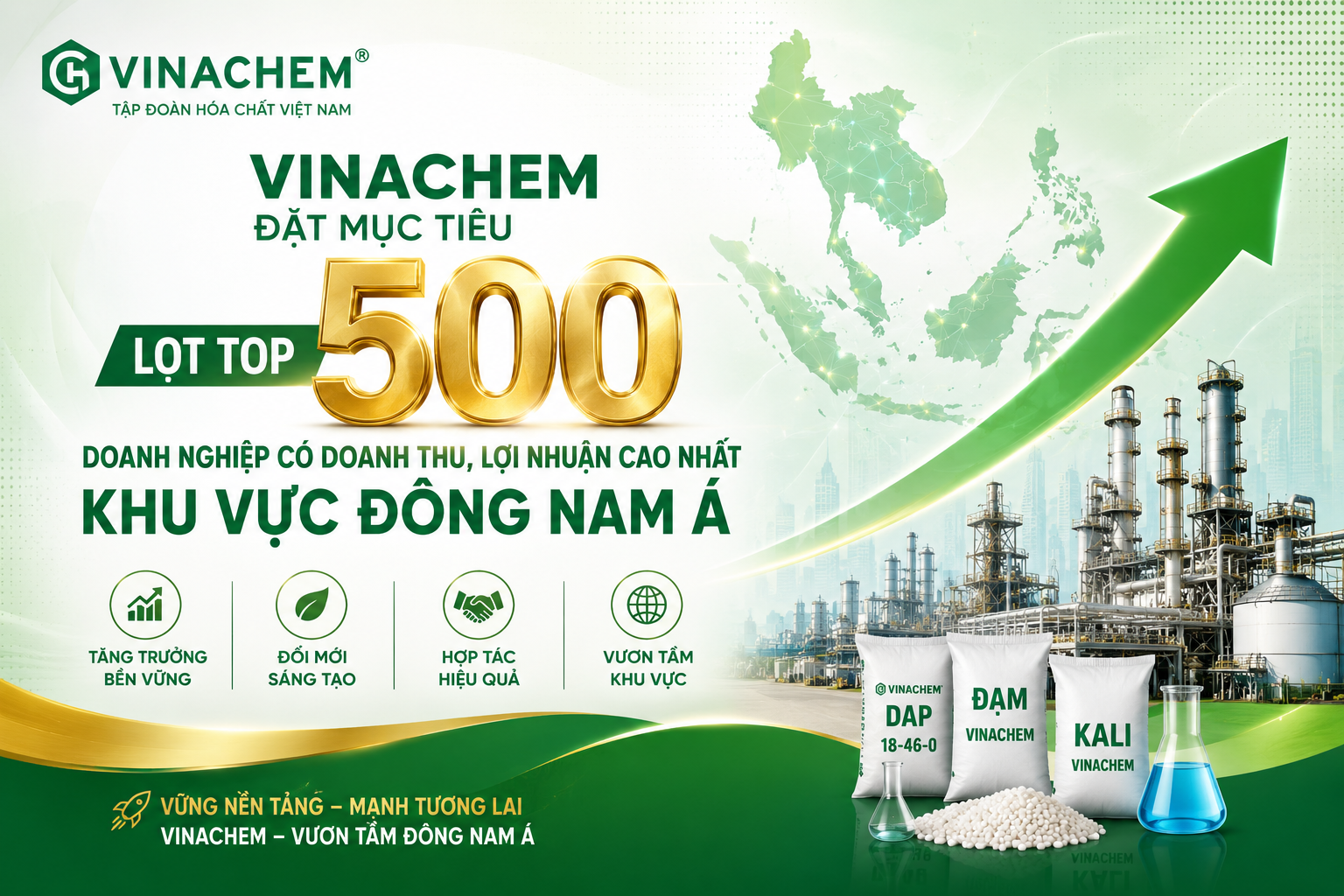 Vinachem đặt mục tiêu lọt Top 500 doanh nghiệp có doanh thu, lợi nhuận cao nhất khu vực Đông Nam Á