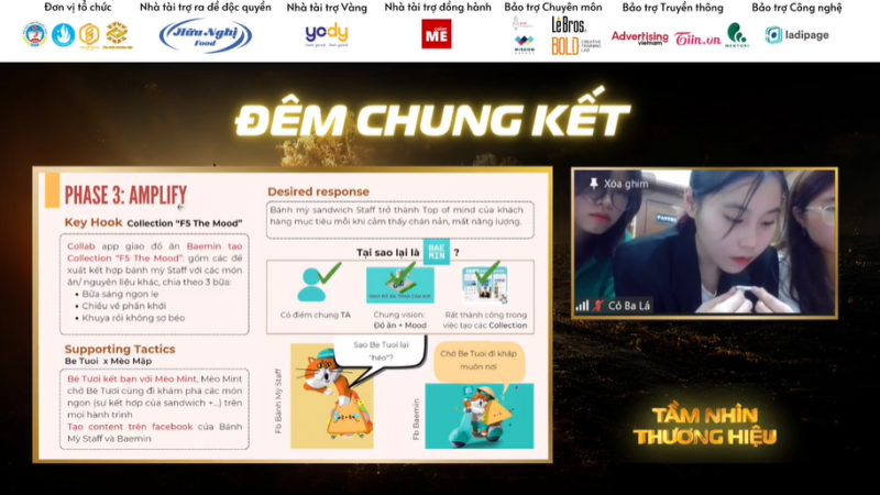 Pitching: Các đội thi lần lượt trình bày đề án đã ấp ủ từ trước và trả lời câu hỏi từ BGK.