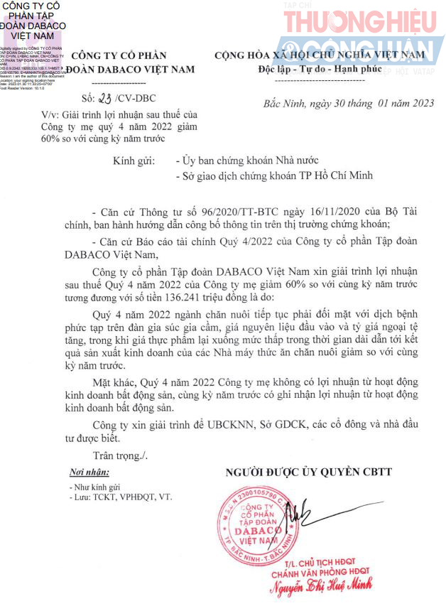 Lợi nhuận sau thuế quý IV/2022 của Dabaco giảm 60% so với cùng kỳ năm 2021. Nguyên nhân được Dabaco lý giải là đối mặt với dịch bệnh phức tạp trên đàn gia súc gia cầm, giá nguyên liệu đầu vào và tỷ giá ngoại tệ tăng,…
