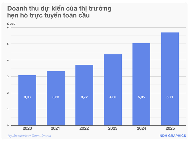 Cô gái Thụy Điển 3 lần về Việt Nam tìm mẹ và hành trình sáng lập startup triệu USD - Ảnh 9.