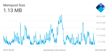 Công ty quyền lực ít người biết của thế giới crypto, có thể hack ngược cả hacker để đòi lại tiền bị mất trộm - Ảnh 3.