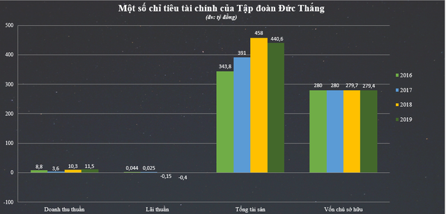  Đại gia Rolls Royce Hà Tĩnh tái xuất với cụm dự án điện gió 14.000 tỷ - Ảnh 1.