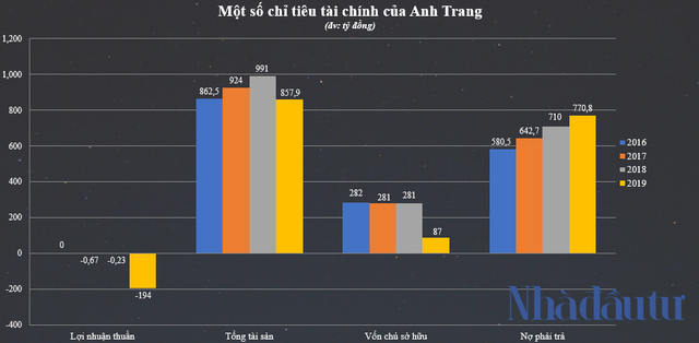 Đằng sau Centraland - doanh nghiệp đề xuất ‘xén’ đất rừng làm dự án 6.000 tỷ ở Bình Thuận - Ảnh 1. Đằng sau Centraland - doanh nghiệp đề xuất ‘xén’ đất rừng làm dự án 6.000 tỷ ở Bình Thuận - Ảnh 1.