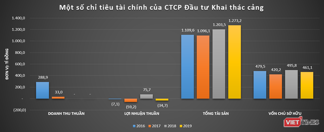 Dấu ấn doanh nhân Lưu Quang Lãm ở cụm điện gió Đông Thành 9.452 tỉ đồng - Ảnh 2.