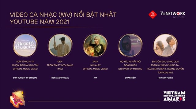 den-v226u-son-t249ng-v224-nhieu-39sao39-viet-duoc-de-cu-tai-vietnam-entertainment-awards-2021_2.jpg