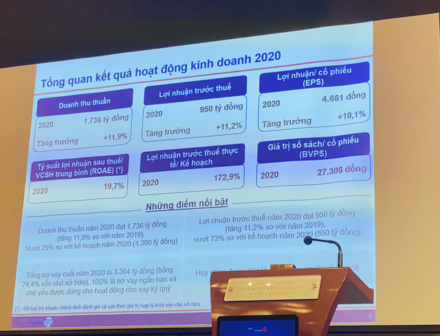 ĐHĐCĐ VCSC (VCI): Năm 2021 mảng IB sẽ “bùng nổ” trở lại với tổng quy mô dự kiến 2,6 tỷ USD, quý 1 ước lãi 350 tỷ đồng - Ảnh 1. ĐHĐCĐ VCSC (VCI): Năm 2021 mảng IB sẽ “bùng nổ” trở lại với tổng quy mô dự kiến 2,6 tỷ USD, quý 1 ước lãi 350 tỷ đồng - Ảnh 1.