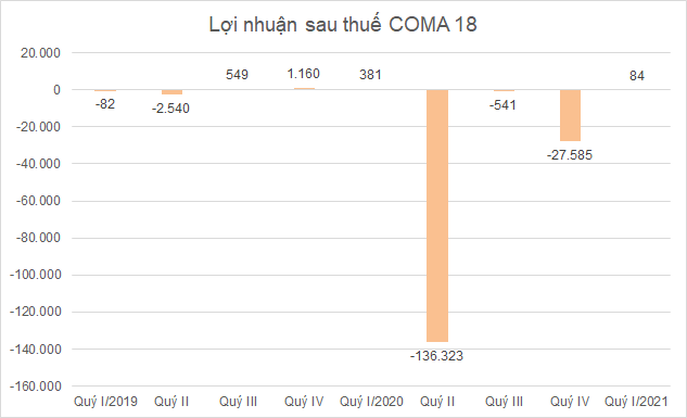 Doanh nghiệp bất động sản sẽ phát hành hàng tỷ cổ phiếu, thị giá nhiều mã tăng đột biến - Ảnh 3. Doanh nghiệp bất động sản sẽ phát hành hàng tỷ cổ phiếu, thị giá nhiều mã tăng đột biến - Ảnh 3.