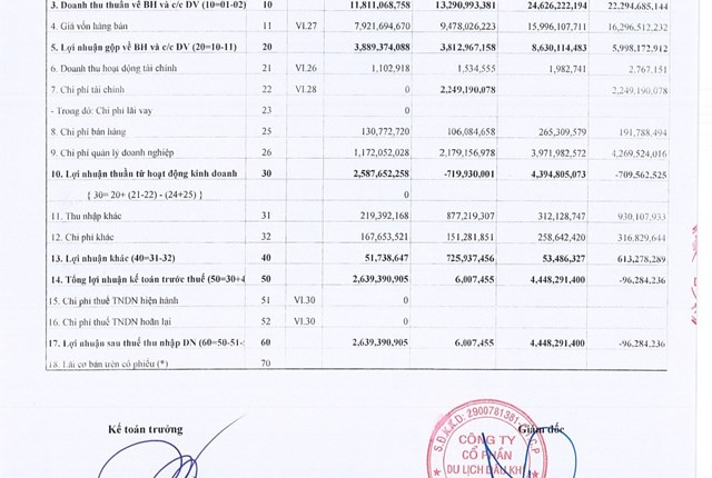 doanh-nghiep-do-244ng-l234-thanh-than-l224m-chu-tich-b225o-l227i-gap-440-lan_1.jpg doanh-nghiep-do-244ng-l234-thanh-than-l224m-chu-tich-b225o-l227i-gap-440-lan_1.jpg