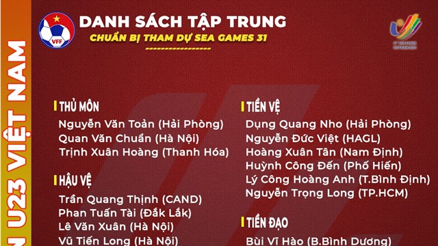 Đội hình mạnh nhất của U23 Việt Nam chuẩn bị tham dự Sea Games 31