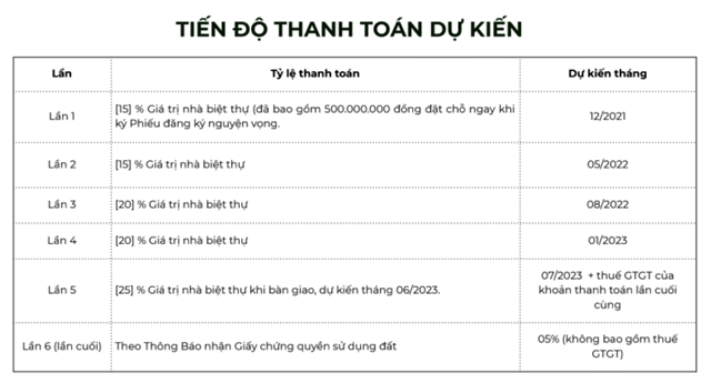 du-225n-thanh-lanh-valley-golf-and-resort-chua-ho224n-thien-ph225p-l253-d227-mo-b225n-b225t-nh225o_2.png du-225n-thanh-lanh-valley-golf-and-resort-chua-ho224n-thien-ph225p-l253-d227-mo-b225n-b225t-nh225o_2.png