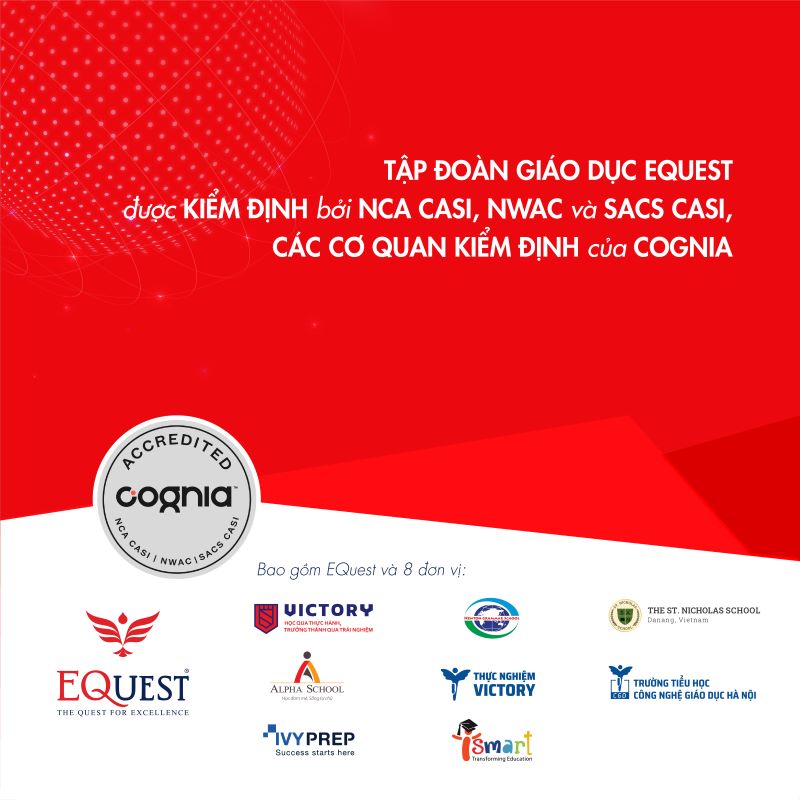 EQuest và 8 thành viên đạt kiểm định Cognia-1