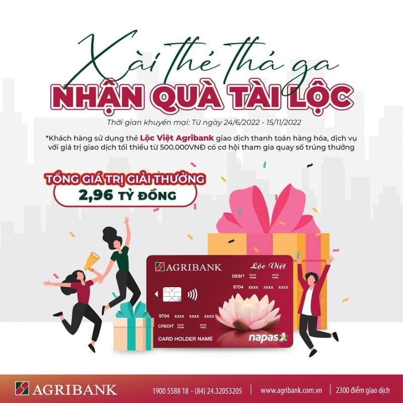 Xài thẻ thả ga – Nhận quà tài lộc cùng thẻ Lộc Việt Agribank