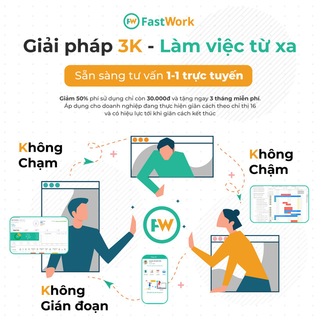 FastWork cùng doanh nghiệp phản ứng nhanh khi giãn cách: Không chạm - Không chậm - Không gián đoạn - Ảnh 1.