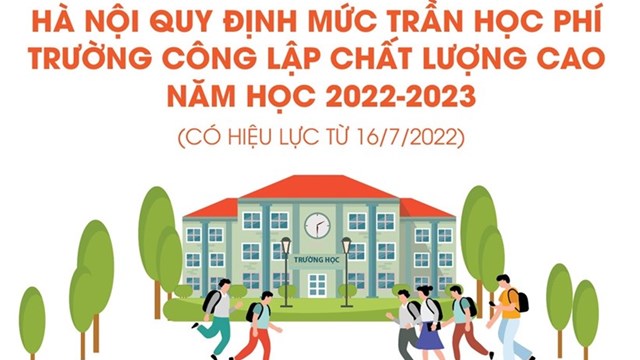 Hà Nội quy định mức trần học phí trường công lập chất lượng cao