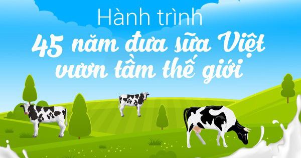 Hành trình 45 năm ghi dấu ấn thương hiệu của Vinamilk trên thế giới 