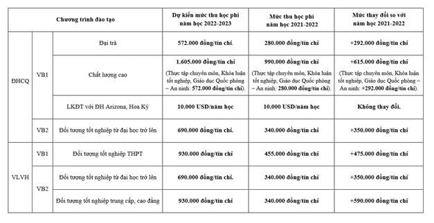 hoc-ph237-dai-hoc-tang-manh-sinh-vi234n-n243i-g236_1.jpg hoc-ph237-dai-hoc-tang-manh-sinh-vi234n-n243i-g236_1.jpg