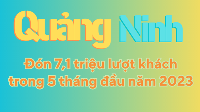 [Infographic] Quảng Ninh: Đón 7,1 triệu lượt khách trong 5 tháng đầu năm 2023