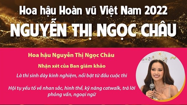 Hoa hậu Hoàn vũ Việt Nam 2022 Nguyễn Thị Ngọc Châu