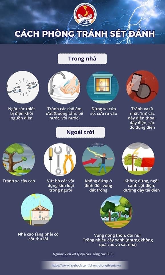 infographics160loc-s233t-v224-c225ch-ph242ng-tr225nh_11.jpg